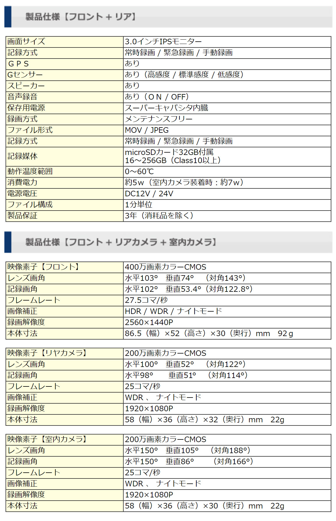 楽天市場】JES/日本電機サービス ミルモアイ3カメラ同時録画ドライブ