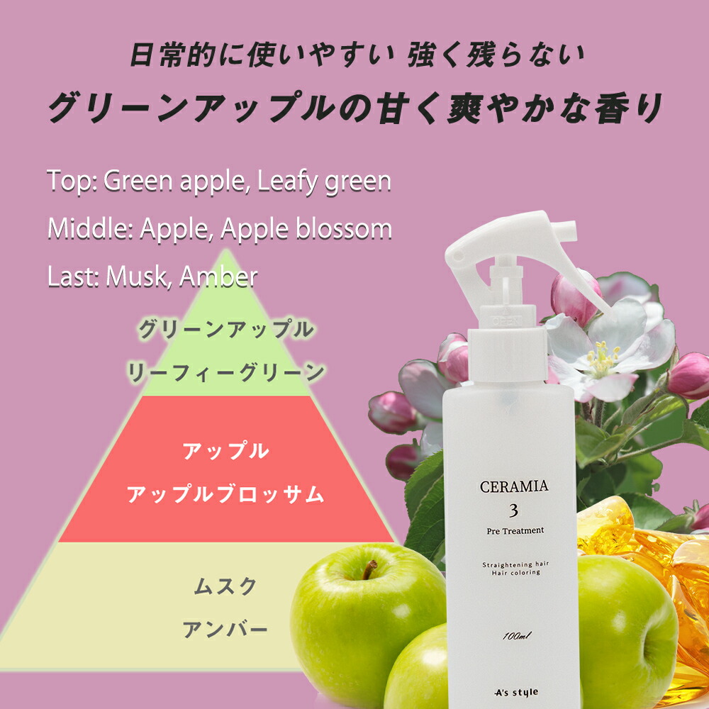 楽天市場】【クーポン配布中】 縮毛矯正 スターターセット 基本セット