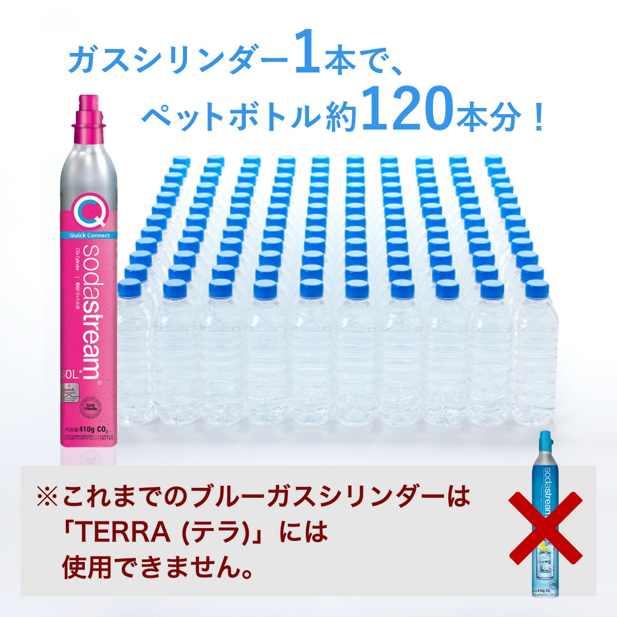 楽天市場】【Early Spring セール P20倍】| ソーダストリーム TERRA