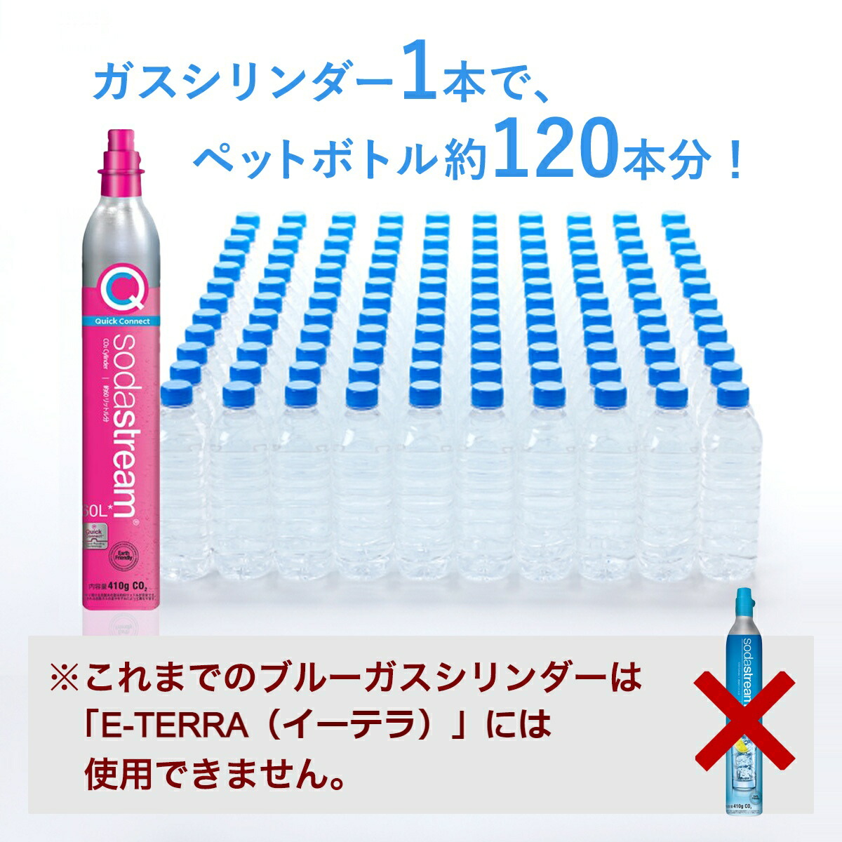 楽天市場】【Early Spring セール P20倍】| ソーダストリーム E-TERRA