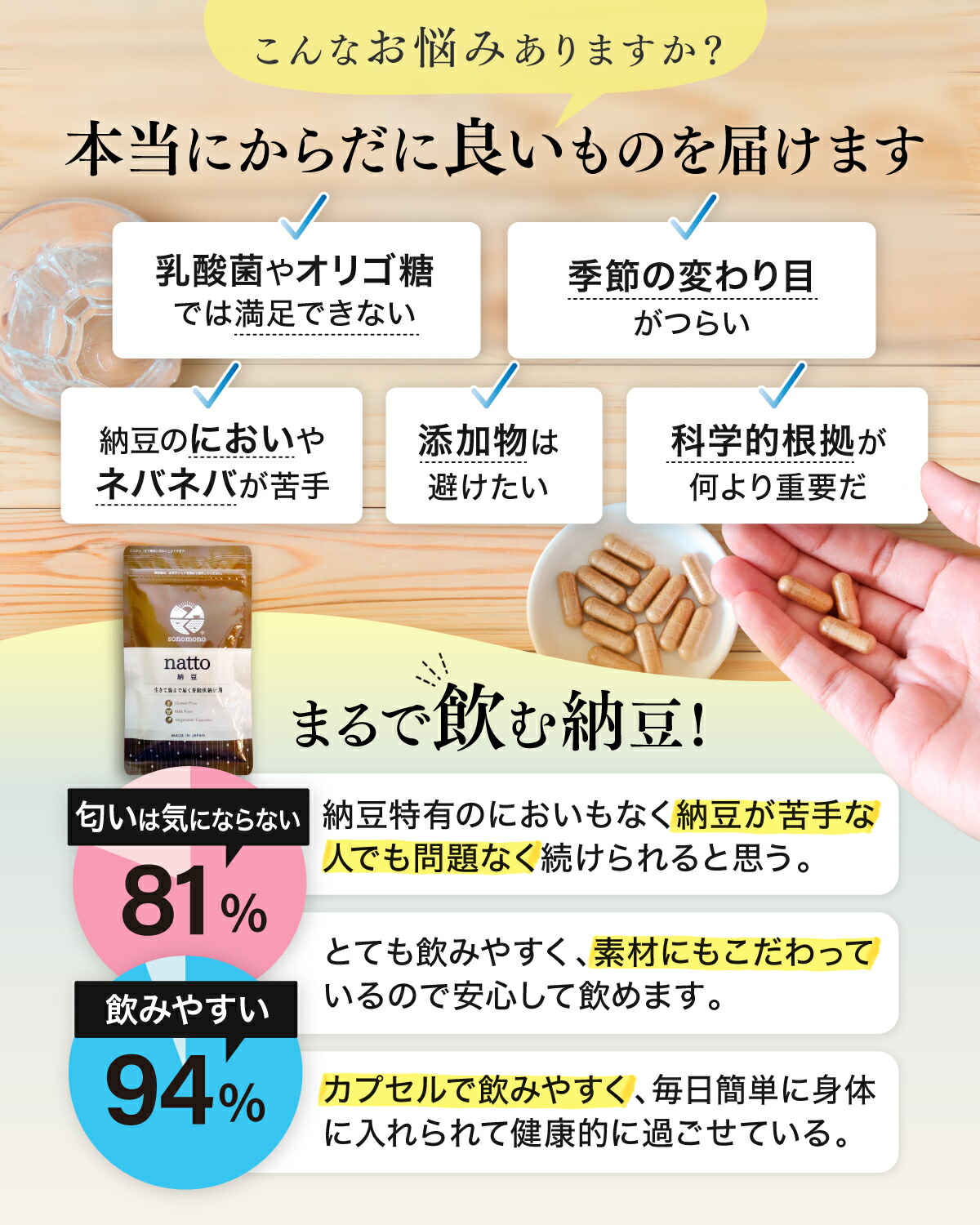 楽天市場】まるで飲む納豆?そのもの納豆(カプセル)90粒【公式】生きた