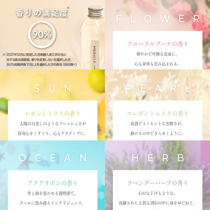 楽天市場】【公式】 メデュラ 福袋 《選べる3タイプ》 数量限定 福袋