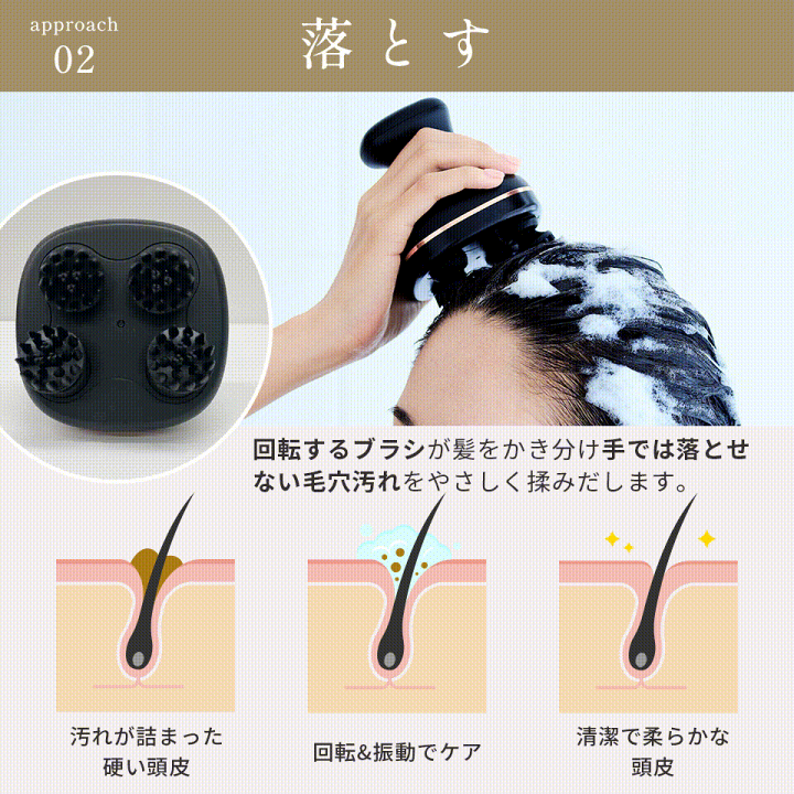 楽天市場】【公式】 メデュラ ヘッドスパリフト 頭皮マッサージ IPX6