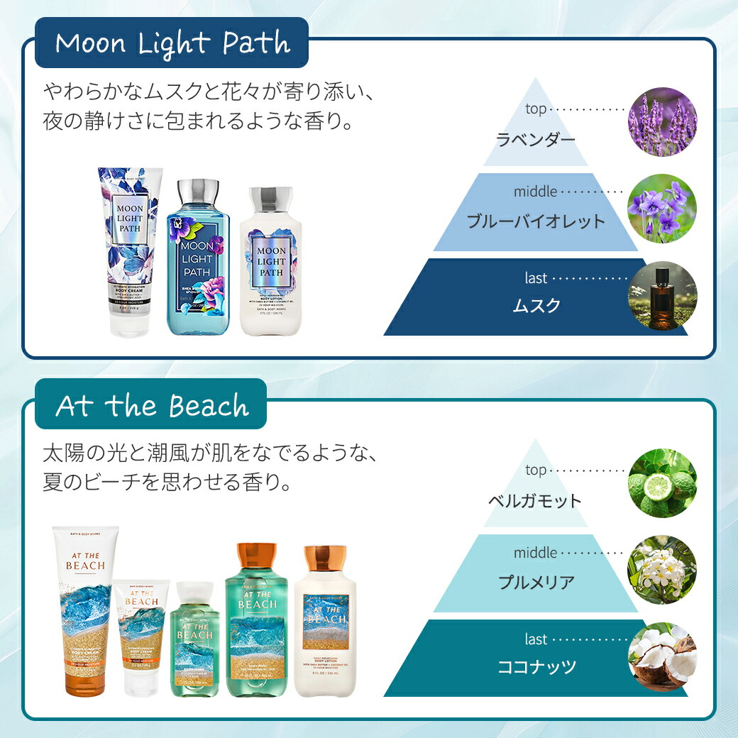 楽天市場】バス&ボディワークス ラベンダー+バニラ アロマセラピー