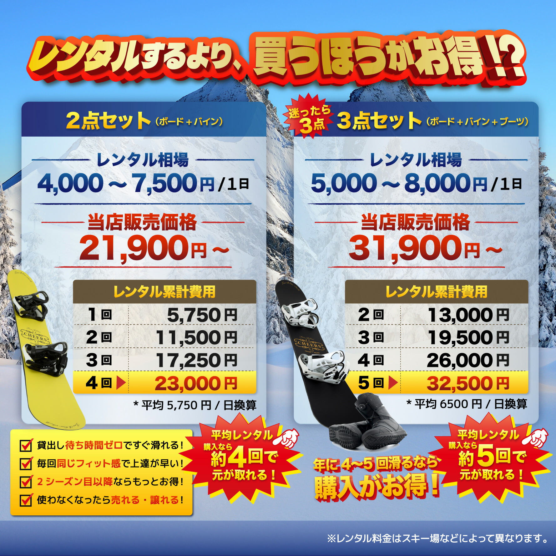 楽天市場】スノーボード ブーツ ダイヤル式 メンズ レディース 幅広 甲