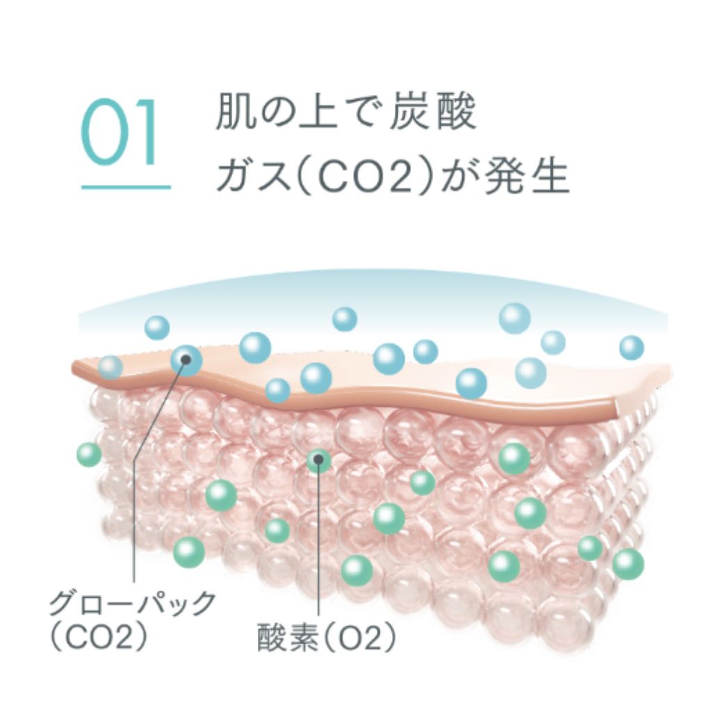 楽天市場】【エニシー公式店】エニシー グローパック ジャンパーニュ