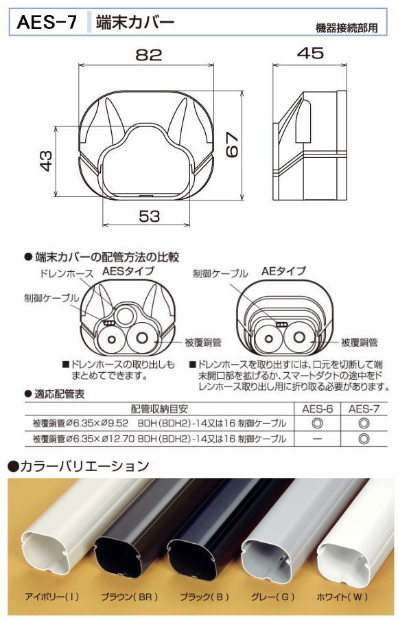楽天市場】バクマ工業 エアコン配管化粧カバー スマートダクト AD-7用