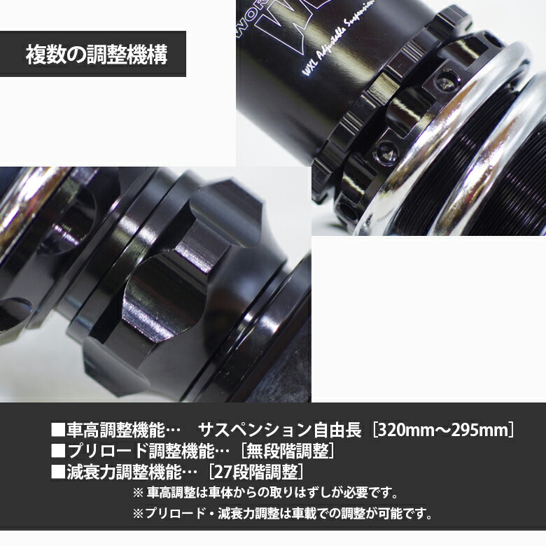 楽天市場】【3~4日以内発送】スポーツスター XL1200X XL883L XL1200R