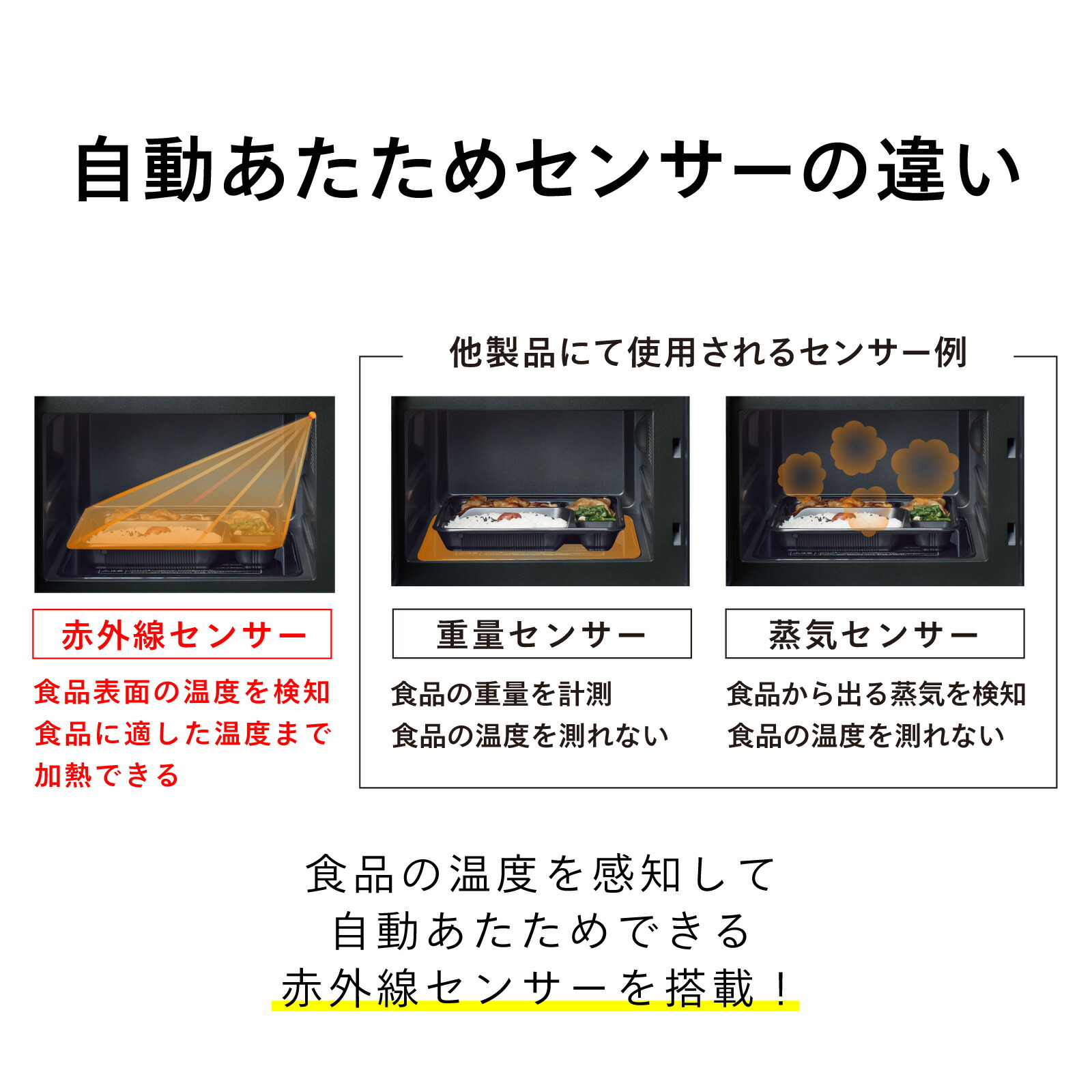 楽天市場】【スーパーSALE期間限定価格！】【公式】オーブンレンジ