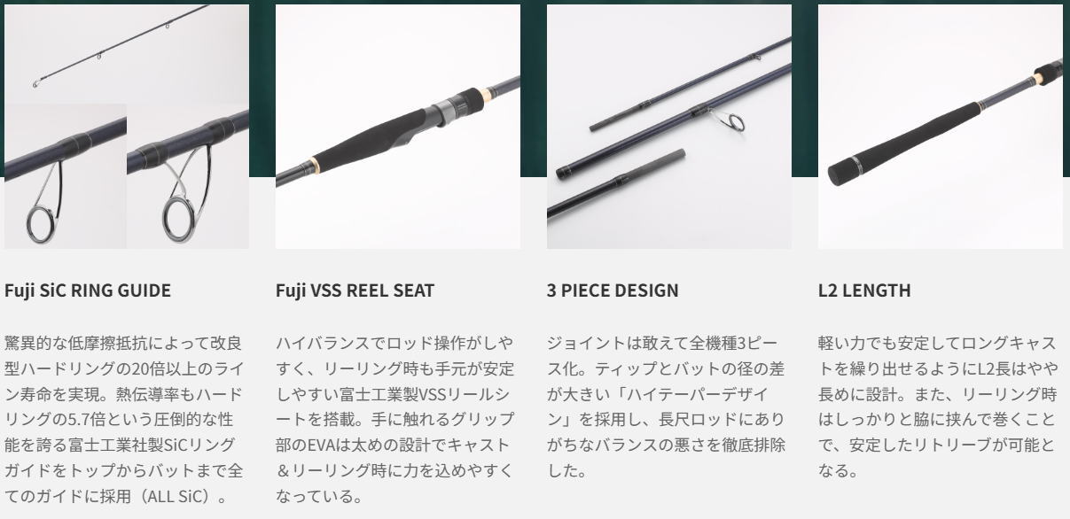 楽天市場】テイルウォーク サーフラット SSD S130H-P3 エイテック