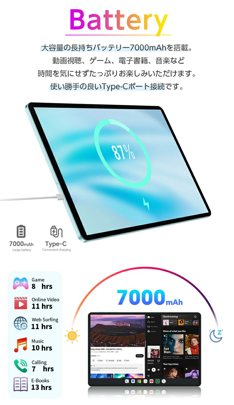 楽天市場】＼特大☆5000円クーポン／【GPS搭載 SIMフリー】大画面11