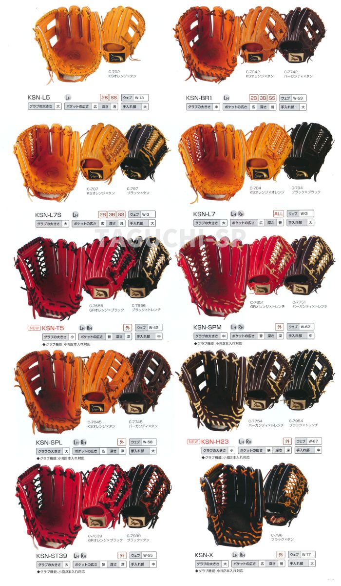 楽天市場】【当店大人気！】【久保田スラッガー 軟式オーダーグラブ