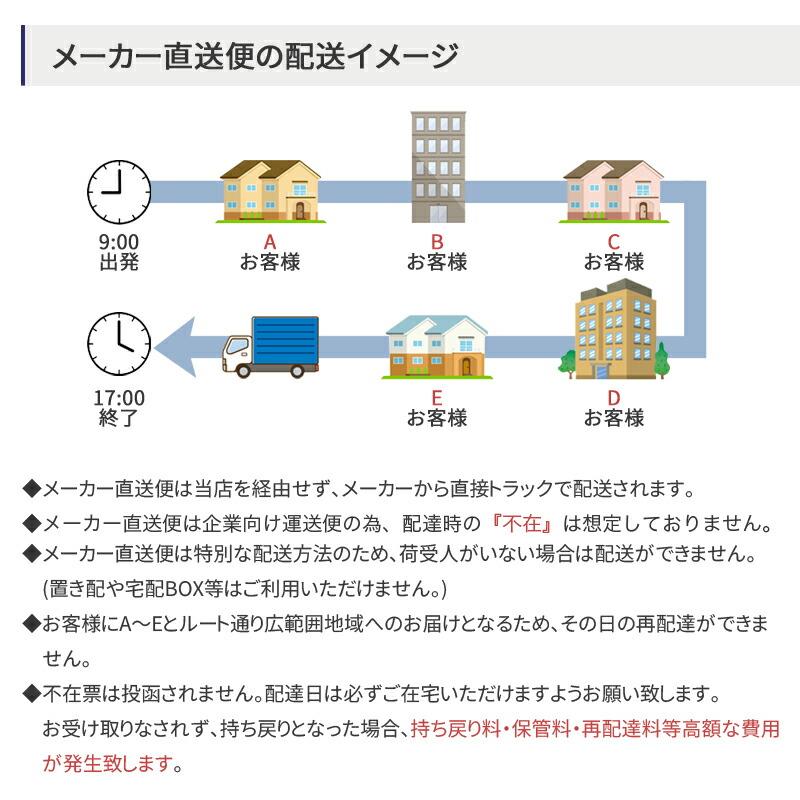 楽天市場】パナソニック FY-40GTV3 産業用有圧換気扇 鋼板製 低騒音形