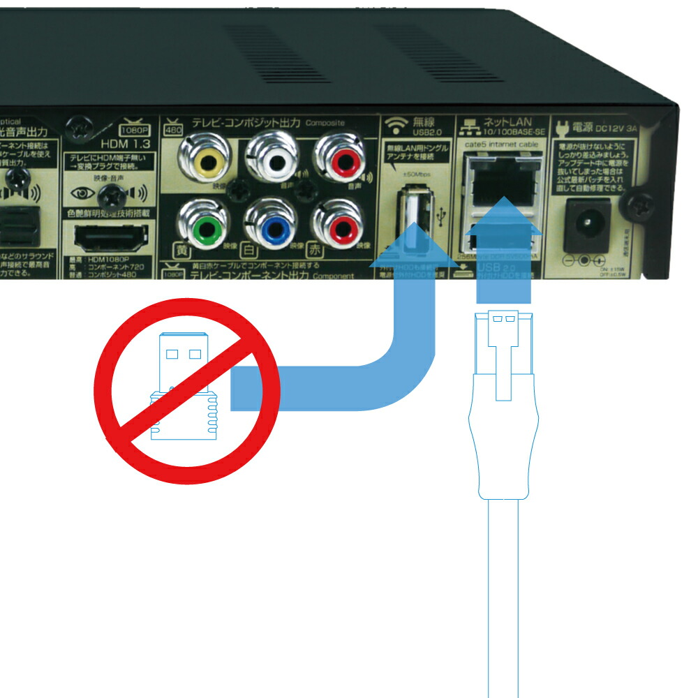 楽天市場】【ドングル無し仕様】サテラ2｜台数限定｜satella2 HD対応
