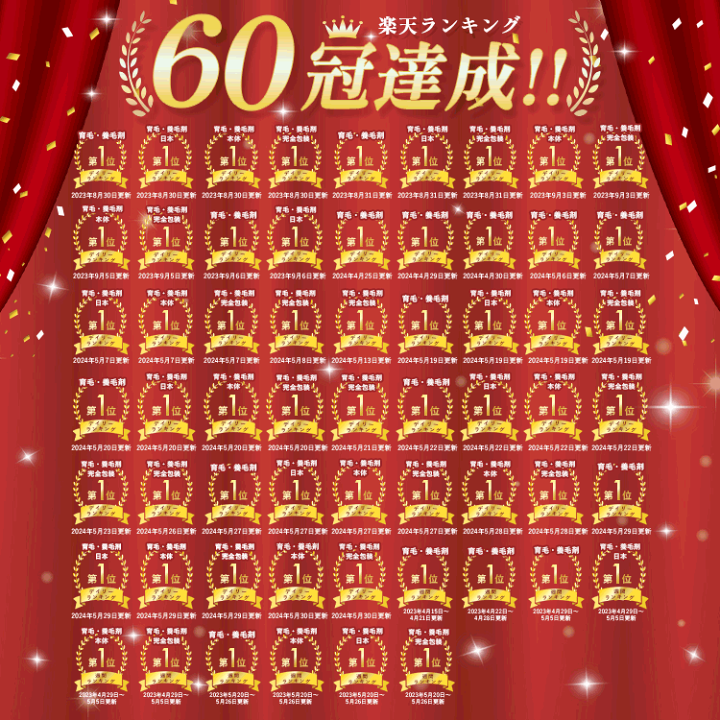 楽天市場】【公式】ニューモ 75ml育毛剤 送料無料 4本セット 養毛剤 発