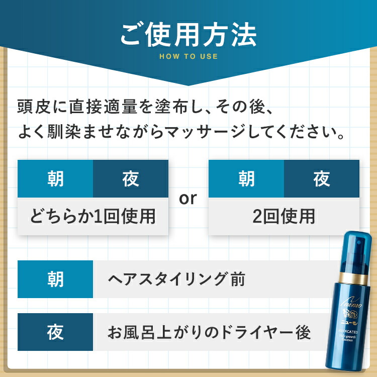 楽天市場】【公式】ニューモ 75ml育毛剤 送料無料 4本セット 養毛剤 発