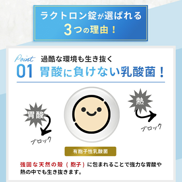 楽天市場】【公式】ラクトロン錠 3袋セット 指定医薬部外品 サプリ