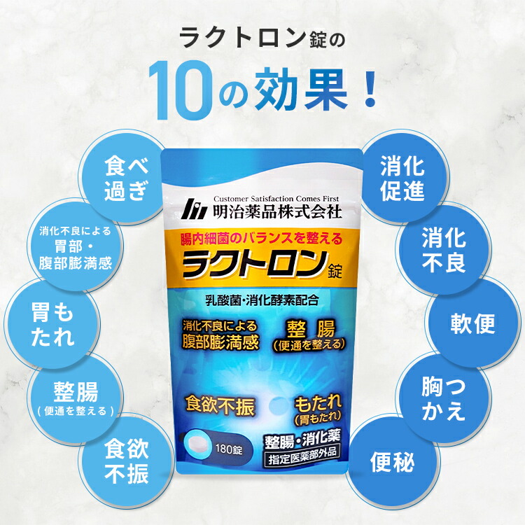 楽天市場】【楽天1位】【公式】ラクトロン 180錠 指定医薬部外品