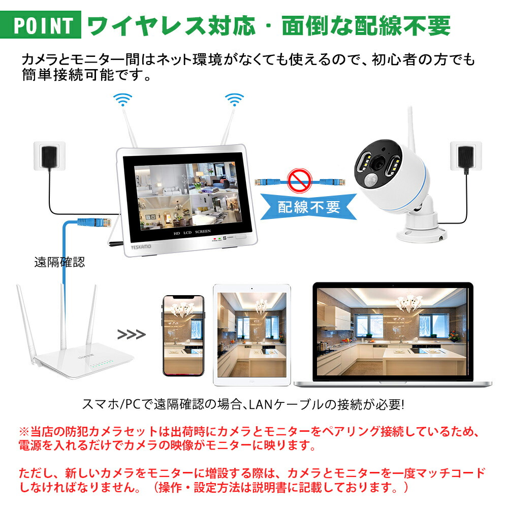 楽天市場】☆限定15％OFFクーポン！☆防犯カメラ 12インチIPSモニター