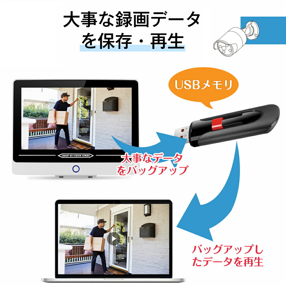 楽天市場】☆限定12％OFFクーポン！☆500万画素 防犯カメラ 1-8台