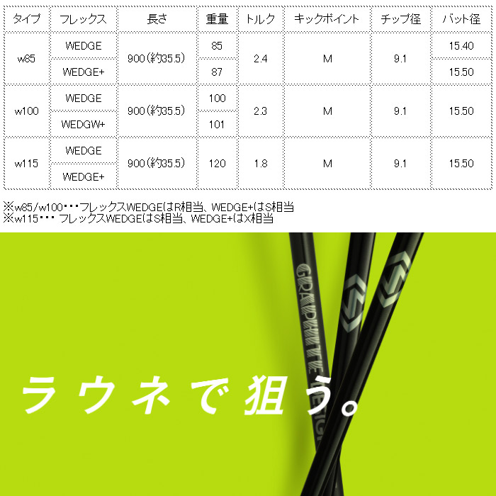 楽天市場】【2/27〜エントリーで全品P3倍】グラファイトデザイン RAUNE