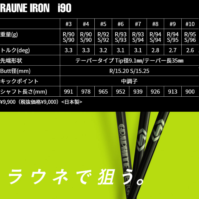 楽天市場】グラファイトデザイン RAUNE IRON ラウネ アイアン i90