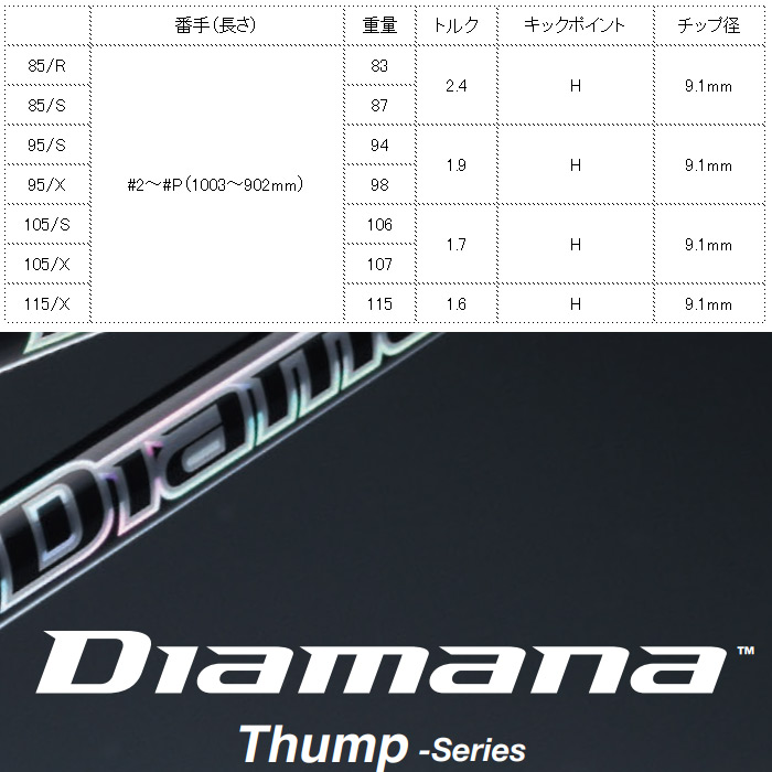 楽天市場】三菱ケミカル Diamana Thump IRON アイアンシャフト