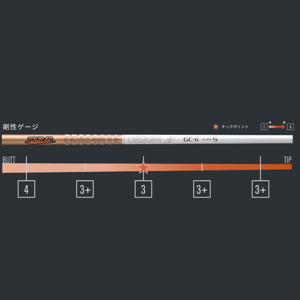 楽天市場】【2/27〜エントリーで全品P3倍】キャロウェイ用スリーブ付
