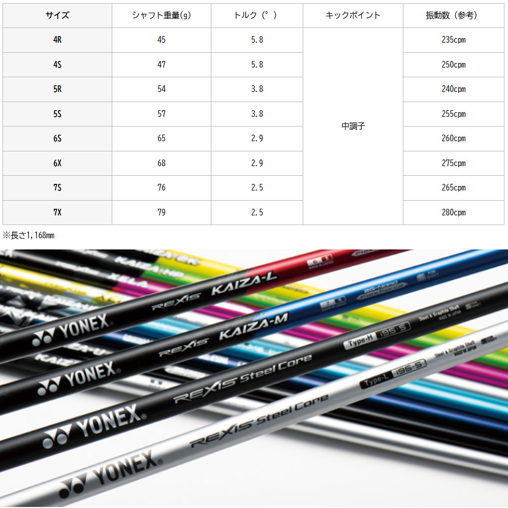 楽天市場】【工賃込み】YONEX REXIS KAIZA-M ヨネックス レクシス