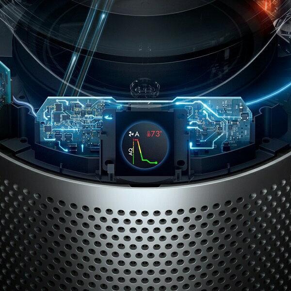 楽天市場】ダイソン 空気清浄ファンヒーター Dyson Purifier Hot +