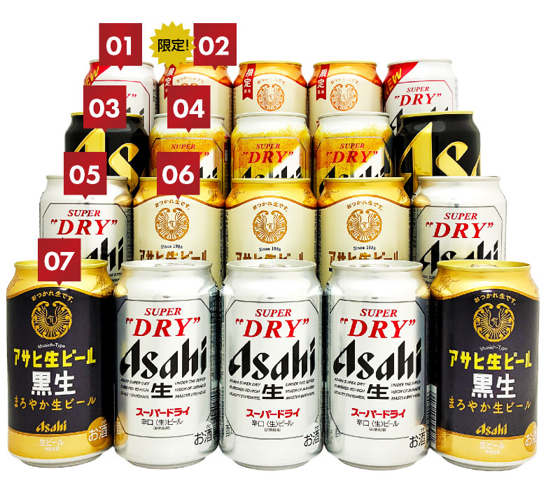 楽天市場】誕生日プレゼント ホワイトデー お返し【アサヒビールギフト