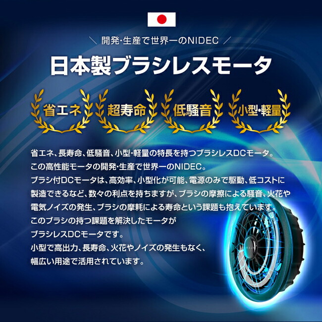 楽天市場】BRAIN ブレイン 25Vデバイス フルセット | ファン