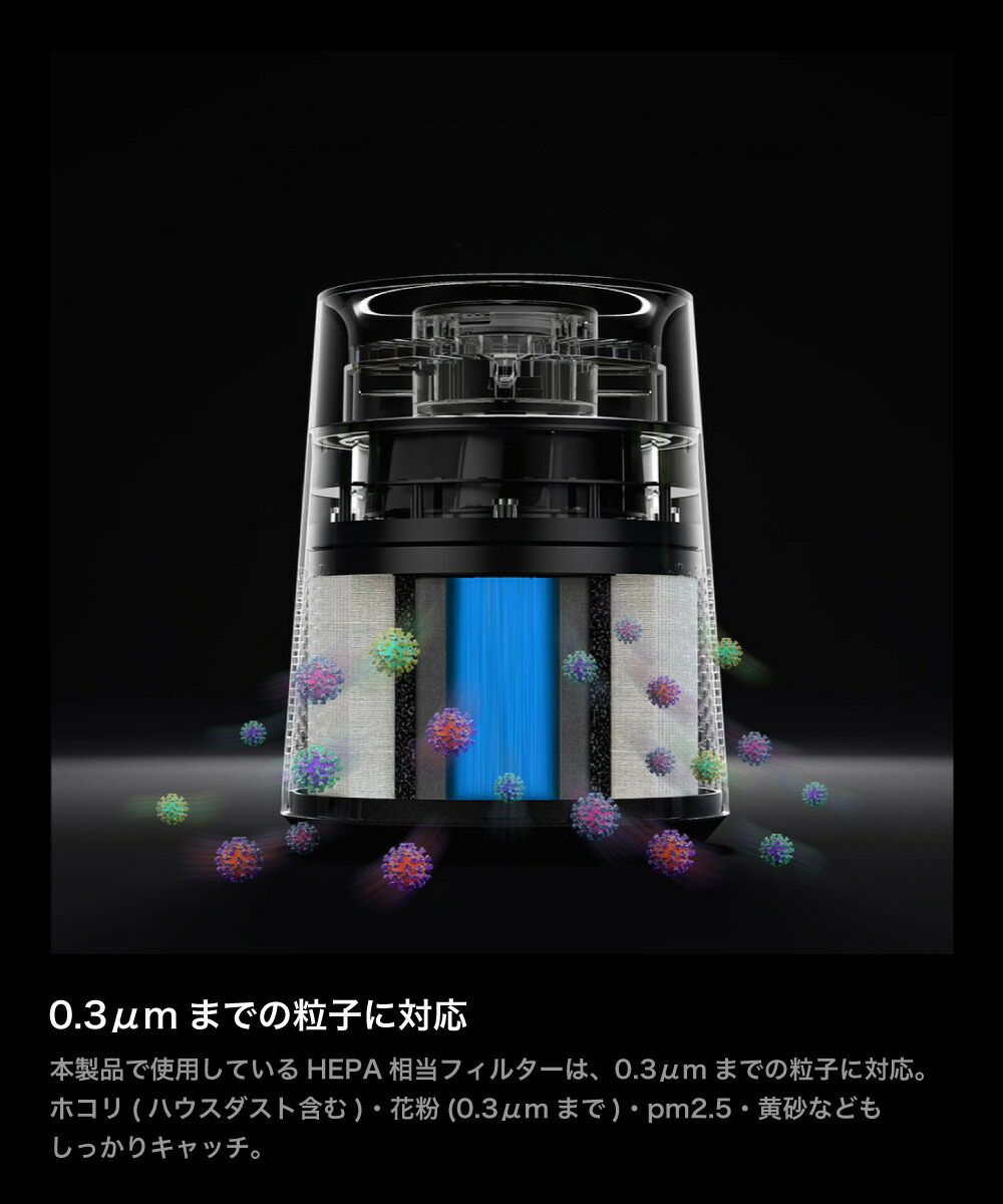 楽天市場】交換用フィルター 空気清浄機 集塵 卓上 コンパクト 小型