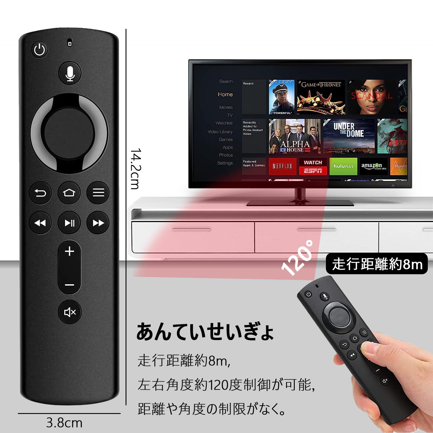 楽天市場】TVリモコン テレビリモコン 交換用 音声認識リモコン