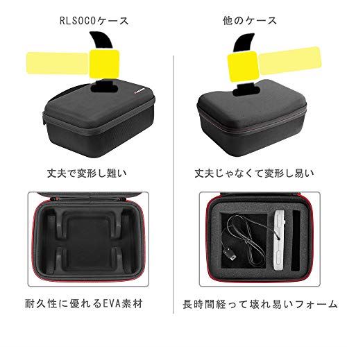 楽天市場】RLSOCO収納ケース PCエンジン mini 対応（ケースのみ