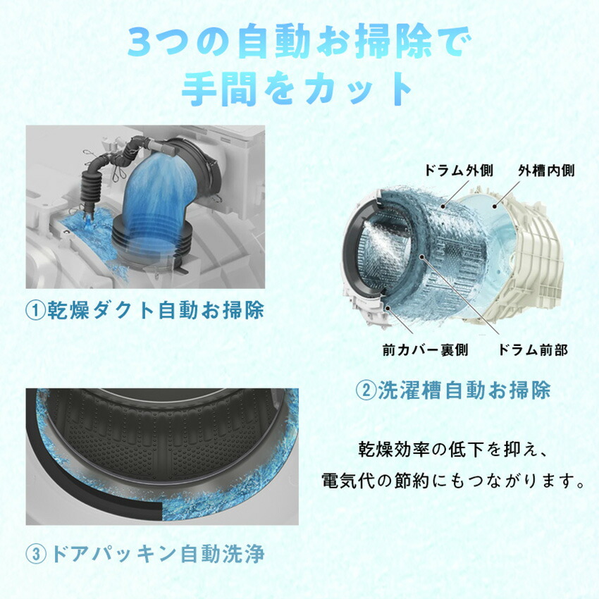 楽天市場】シャープ プラズマクラスター ドラム式洗濯乾燥機 ES-FA1B