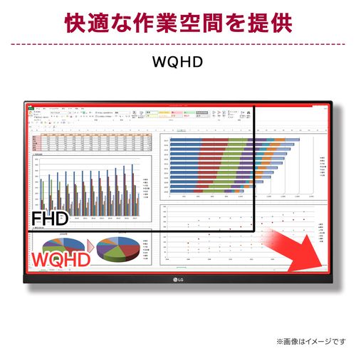 楽天市場】LGエレクトロニクス LG 32U631A-B LG Monitor 31.5型 WQHD