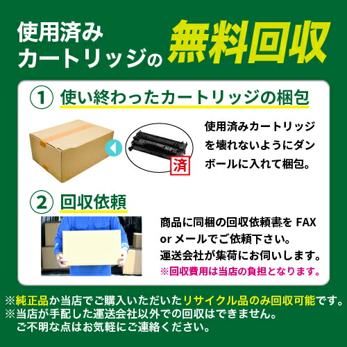 楽天市場】ゼロックス トナーカートリッジ CT203059 マゼンタ【汎用品