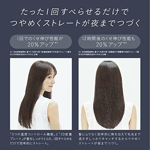 楽天市場】パナソニック ヘアーアイロン ストレート用 ナノケア