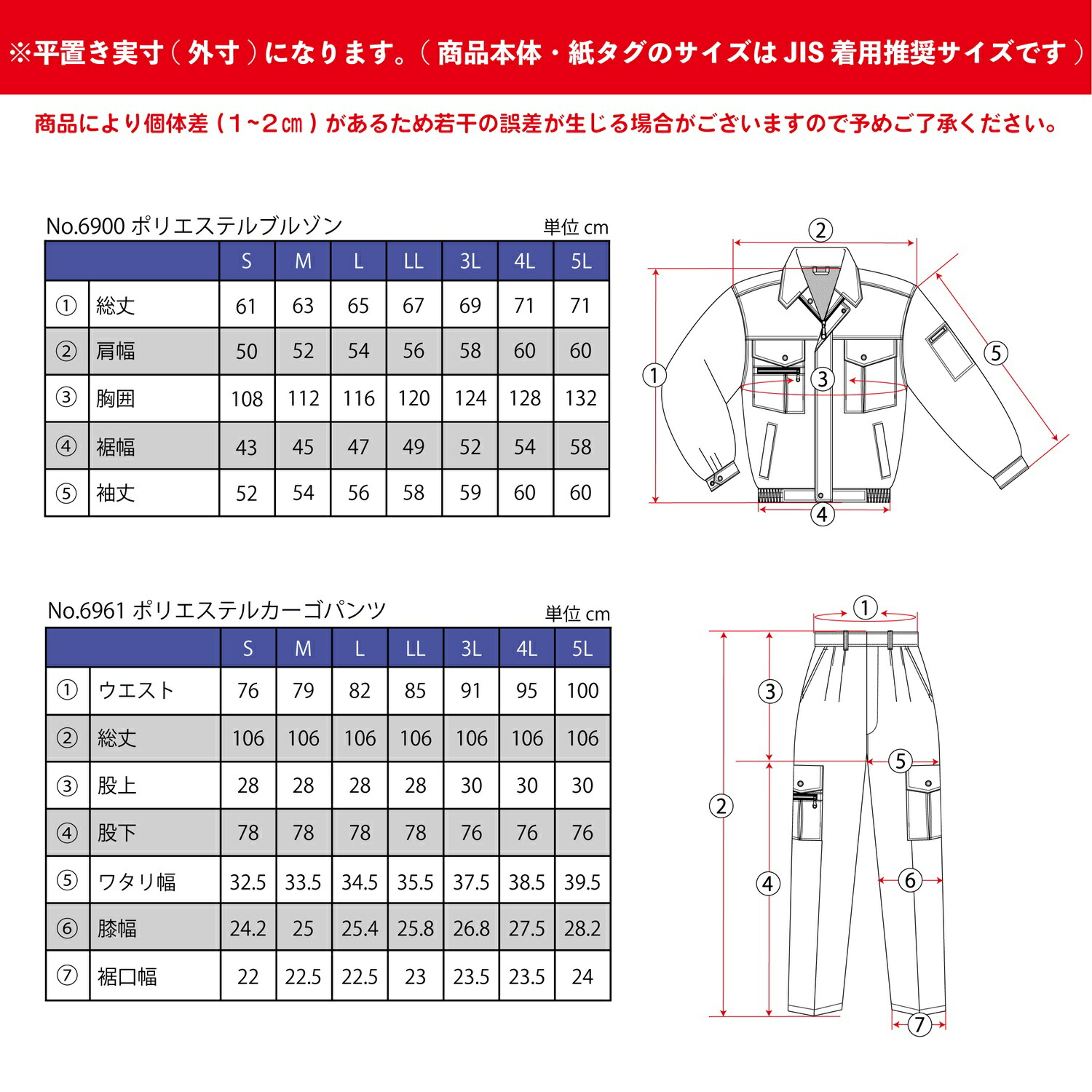 楽天市場】作業服 上下セット ブルゾン カーゴパンツ 【公式・直販