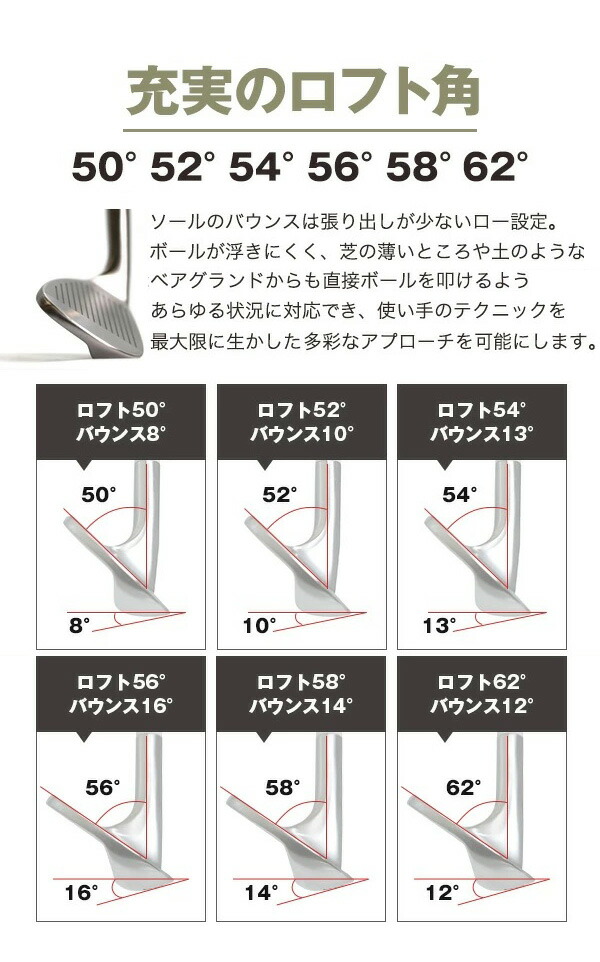 楽天市場】ウェッジ 50度 52度 54度 56度 58度 62度 匠スタンダード