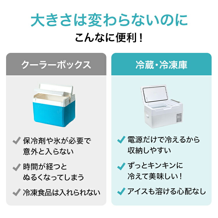 楽天市場】セカンド冷凍庫 22L 冷凍庫 冷蔵庫 冷凍冷蔵庫 車載 小型