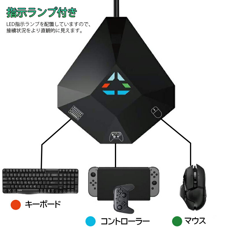 楽天市場】Nintendo Switch PS4 PS3 Xbox コンバーター 接続アダプタ