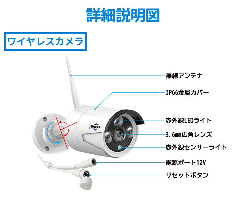 楽天市場】☆楽天1位☆ 防犯カメラ 屋外 野外 家庭用 家庭用屋外 最大