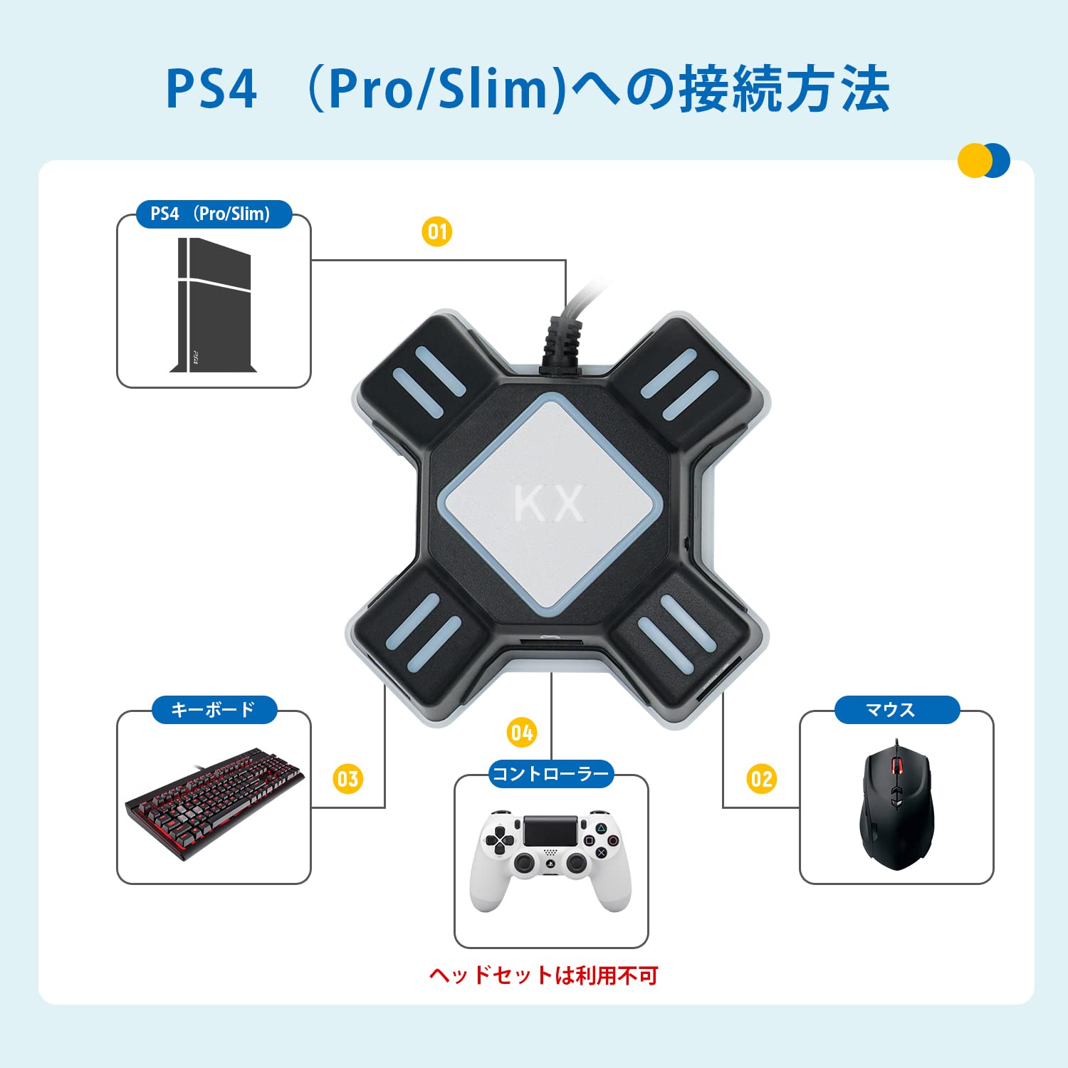 楽天市場】【送料無料】Mcbazel キーボード・マウス接続アダプター