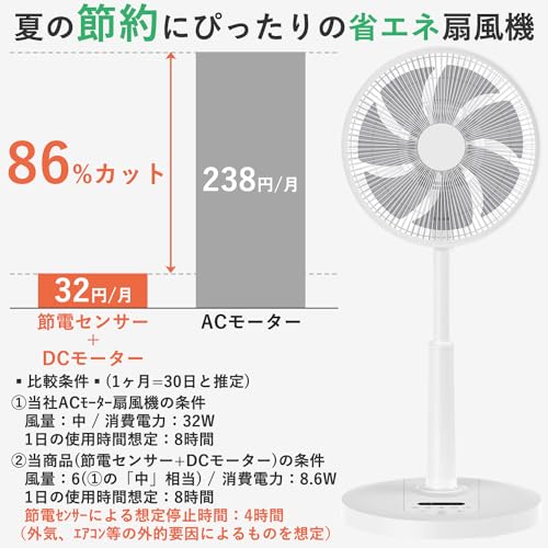楽天市場】【】[山善] 扇風機 リビング DCモーター 静音 節電 省エネ