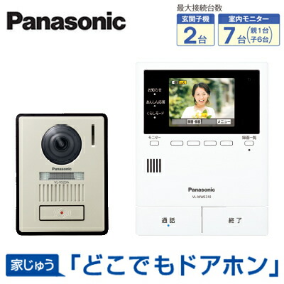 楽天市場】VL-SVE310KLAパナソニック Panasonic 家じゅうどこでも