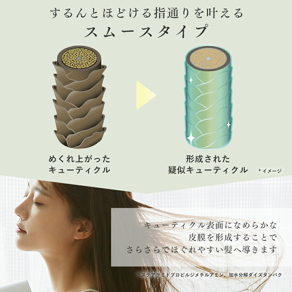 楽天市場】シャンプー ＆ トリートメント 詰め替え セット（ 400ml