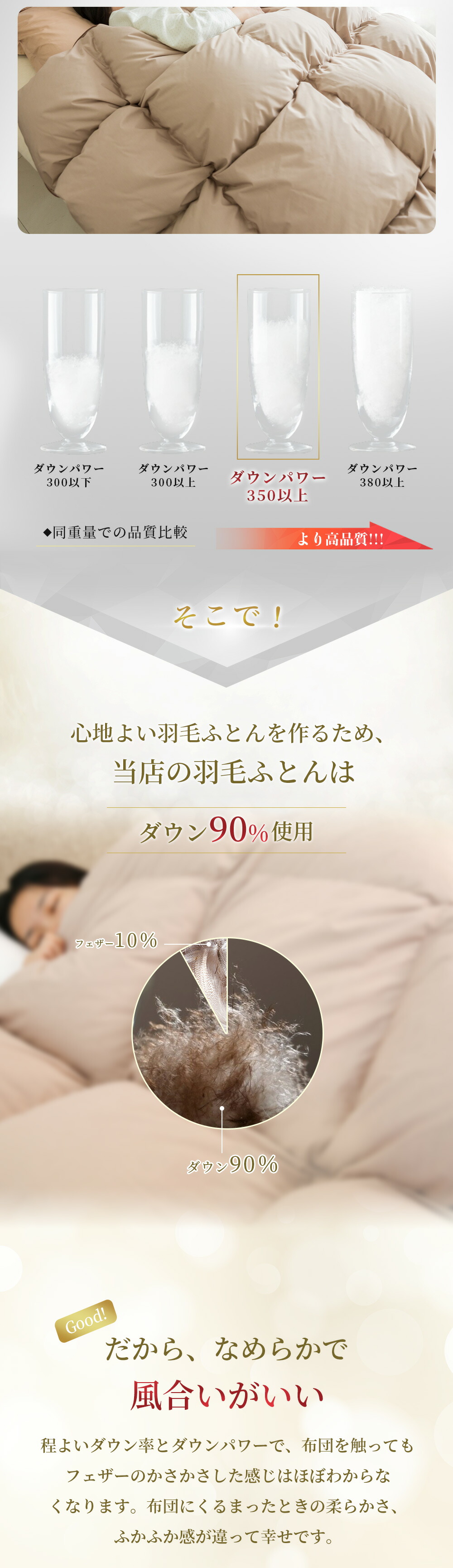 楽天市場】羽毛布団 ダブル 羽毛布団 ダブルサイズ 羽毛布団 冬用