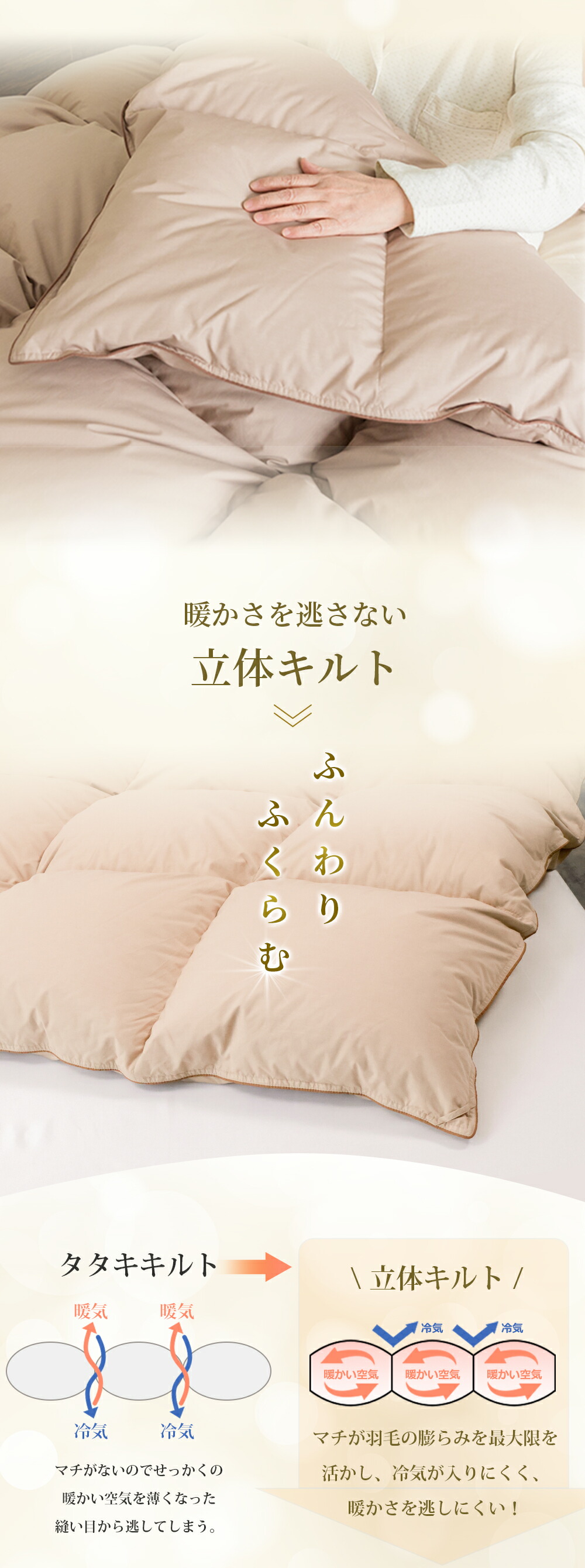 楽天市場】羽毛布団 キング 羽毛布団 キングサイズ 掛け布団 キング